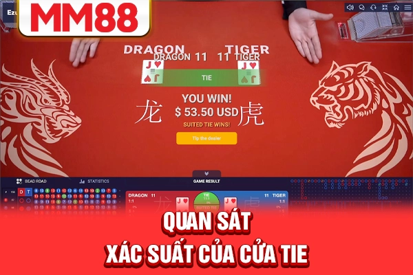 Quan sát xác suất của cửa Tie Quan sát xác suất của cửa Tie